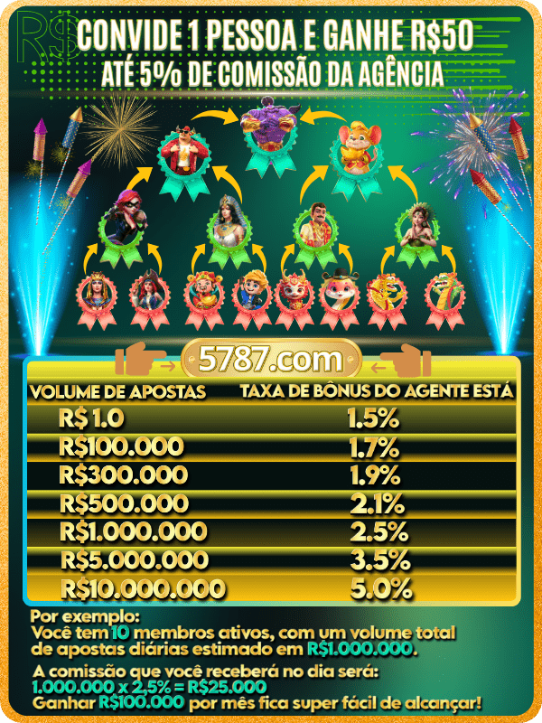 5787 – seção de slots online com diversos temas e provedores